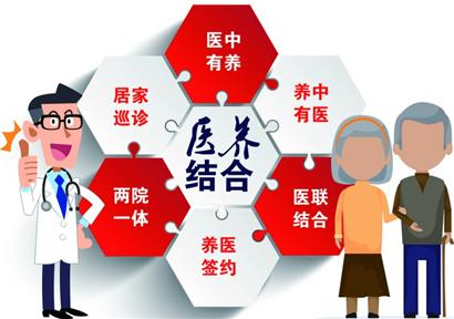 ҽ���Ž������ṹ��������������ЭίԱ���顰��������������ѡ��������������