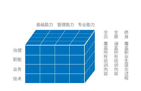 ��ʱ����-�й��ٷ���վ